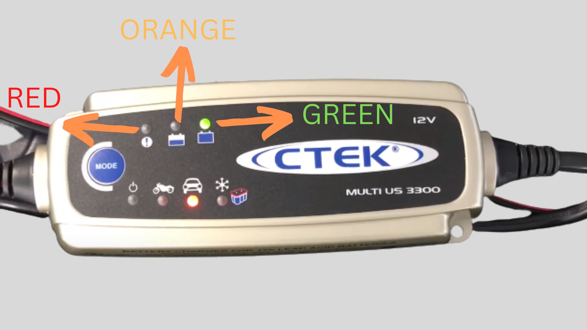 ctek charger flashing green, orange and red light