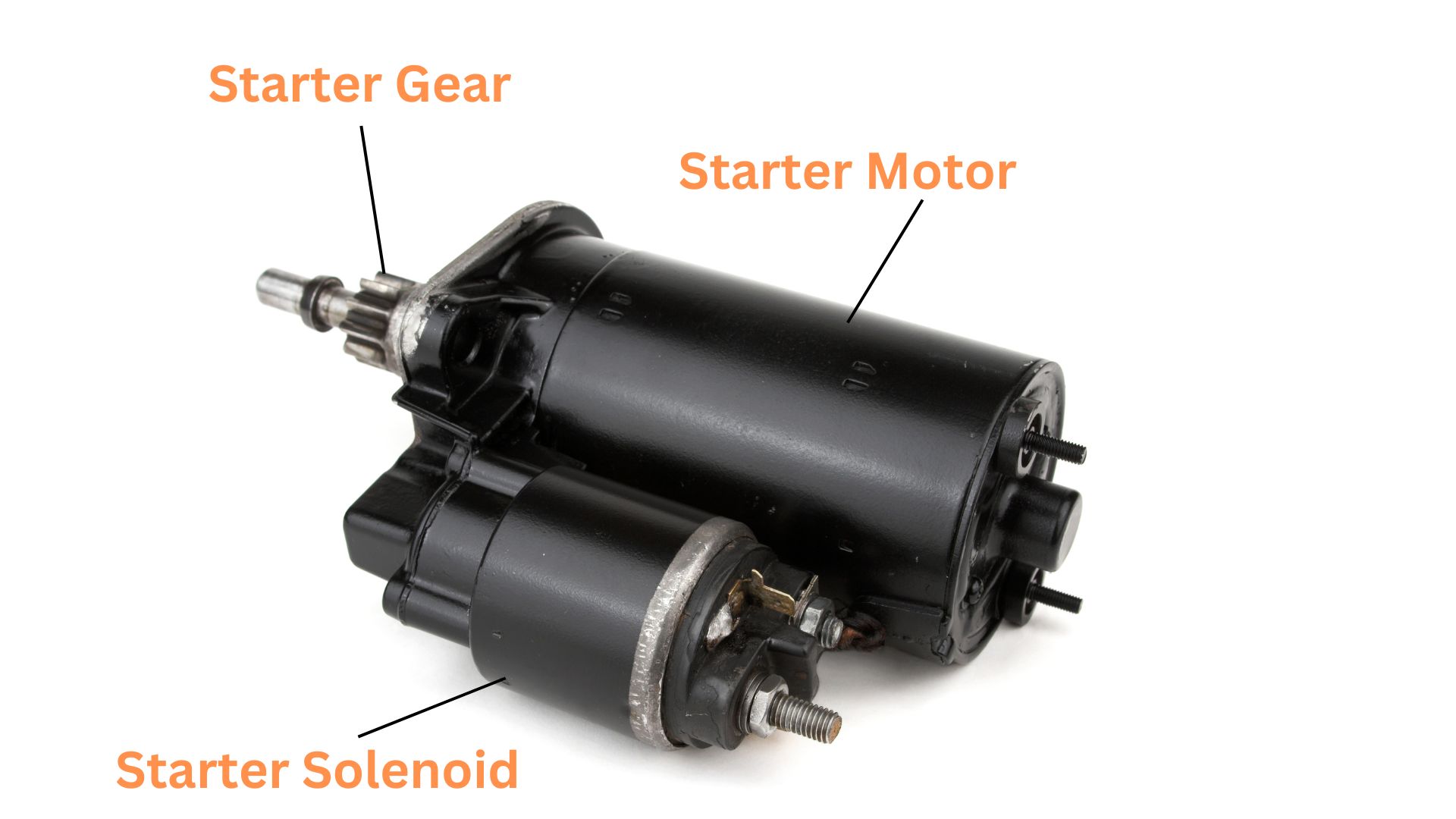 Can A Starter Cause A Car To Shut Off? (Explained) VehicleChef
